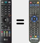 Comando à distância substituto de AKB33871408