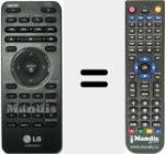 Comando à distância substituto de AKB68183501