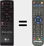 Comando à distância substituto de AKB73275402