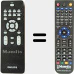 Comando à distância substituto de RC2022401/01 (996510006838)