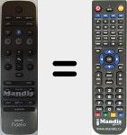 Comando à distância substituto de MKYT1511230001 (996580003987)