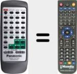 Comando &agrave; dist&acirc;ncia substituto de N2QAGB000006