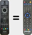 Comando &agrave; dist&acirc;ncia substituto de 996510047011