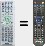 Comando à distância substituto de RB-TS3000STXE