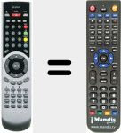 Comando &agrave; dist&acirc;ncia substituto de RC-D3-03