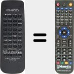 Comando à distância substituto de RC-R0713E