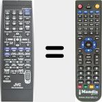 Comando &agrave; dist&acirc;ncia substituto de RMSUXDM8R