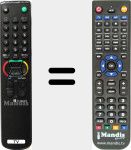 Comando à distância substituto de RM839