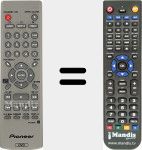 Comando &agrave; dist&acirc;ncia substituto de VXX2913