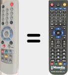 Comando à distância substituto de CCR 582