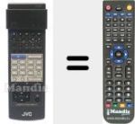 Comando à distância substituto de RMC860E
