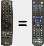 Comando à distância substituto de AKB69680408