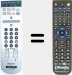 Comando à distância substituto de RM980C (147891711)