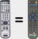 Comando à distância substituto de RM923Y (147720711)
