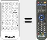 Comando à distância substituto de 40 CHANNELS IR