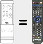 Comando à distância substituto de RC 51