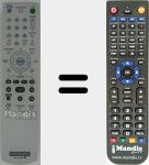 Comando à distância substituto de RM-SCR50