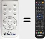 Comando &agrave; dist&acirc;ncia substituto de PUR001