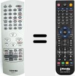 Comando &agrave; dist&acirc;ncia substituto de SER0111 (6711R2N080E)