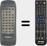 Comando à distância substituto de RAKCH101WH (ATRAKCH101WH)