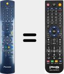 Comando &agrave; dist&acirc;ncia substituto de AXD1532