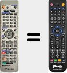 Comando &agrave; dist&acirc;ncia substituto de AXD7398