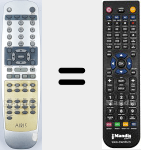 Comando &agrave; dist&acirc;ncia substituto de Airis004