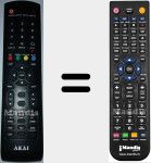 Comando à distância substituto de AKTV410TSFHD