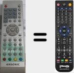 Comando &agrave; dist&acirc;ncia substituto de LCD197TDTW