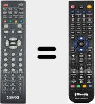 Comando &agrave; dist&acirc;ncia substituto de CI-1024GR