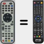 Comando à distância substituto de CSM3PL