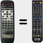 Comando à distância substituto de EUR646497