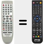 Comando à distância substituto de EUR7702290