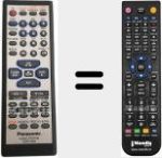 Comando &agrave; dist&acirc;ncia substituto de EUR7710030