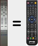 Comando à distância substituto de HTX24PRO