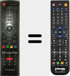 Comando &agrave; dist&acirc;ncia substituto de 32FL532/10