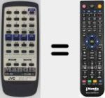 Comando &agrave; dist&acirc;ncia substituto de RM-RXUT100