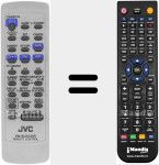 Comando à distância substituto de RM-SUXG30R