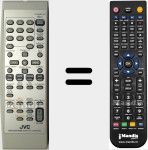 Comando &agrave; dist&acirc;ncia substituto de RMSUXP400R (RM-SUXP400RW2)