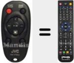Comando à distância substituto de RM-V760U (LY37345001A)
