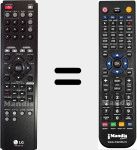 Comando à distância substituto de AKB36087408