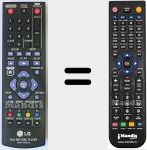 Comando à distância substituto de AKB73495301