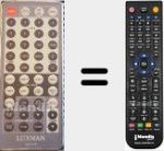 Comando &agrave; dist&acirc;ncia substituto de LR2200