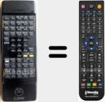 Comando &agrave; dist&acirc;ncia substituto de Karik