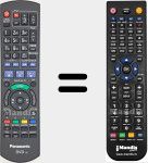 Comando à distância substituto de DVD IR6 (N2QAYB000480)