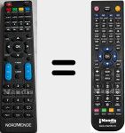 Comando &agrave; dist&acirc;ncia substituto de ND32N2400S