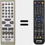 Comando à distância substituto de EUR7711140