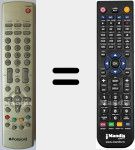 Comando &agrave; dist&acirc;ncia substituto de POL001