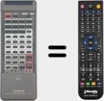 Comando &agrave; dist&acirc;ncia substituto de RA-6