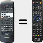 Comando &agrave; dist&acirc;ncia substituto de RAK-SA612WH